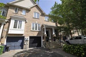 Sold Property - address1 Toronto,  M8W 3B7